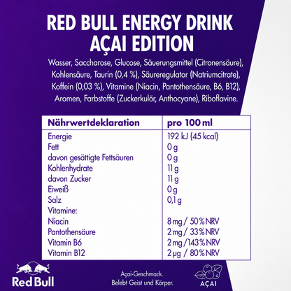 Red Bull Purple Edition - Purple